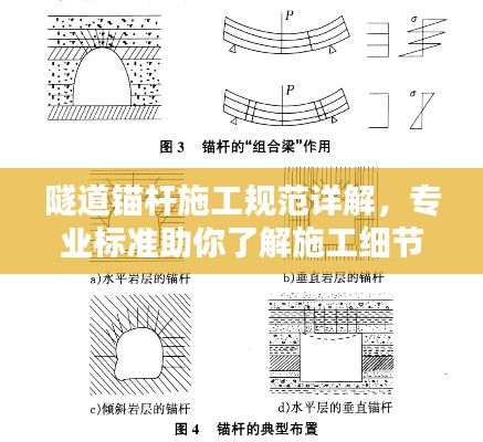 隧道锚杆施工规范详解,专业标准助你了解施工细节