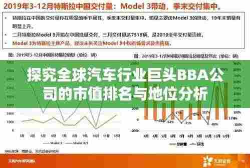 探究全球汽车行业巨头BBA公司的市值排名与地位分析
