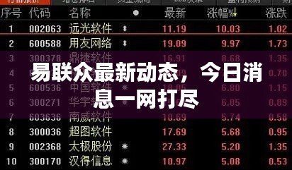 易联众最新动态，今日消息一网打尽