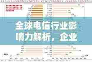 全球电信行业影响力解析，企业排名与全球影响不容小觑