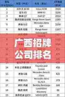 广西招牌公司排名揭晓,引领行业风潮的企业榜单!