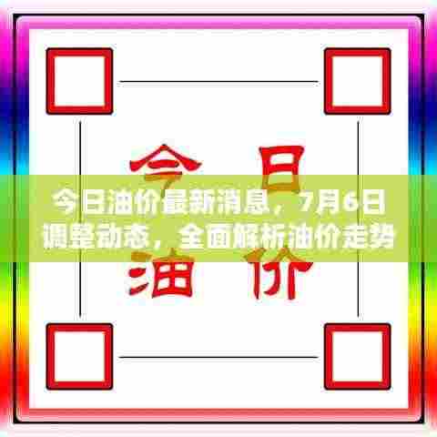 今日油价最新消息,7月6日调整动态,全面解析油价走势!