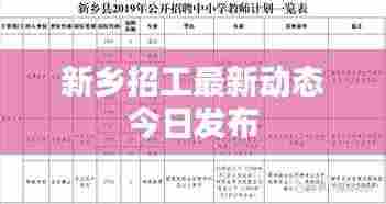 新乡招工最新动态今日发布