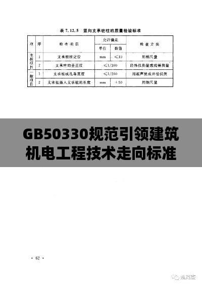 GB50330规范引领建筑机电工程技术走向标准化之路