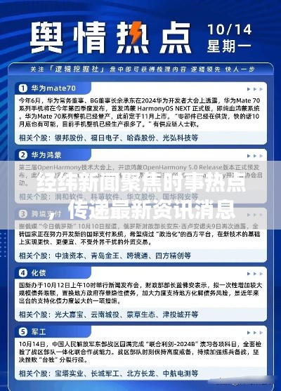 经纬新闻聚焦时事热点，传递最新资讯消息