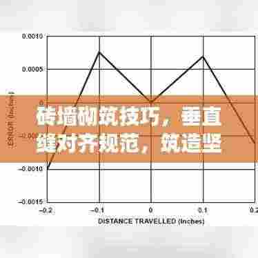砖墙砌筑技巧,垂直缝对齐规范,筑造坚固美观之墙