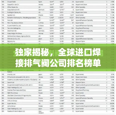 独家揭秘,全球进口焊接排气阀公司排名榜单!