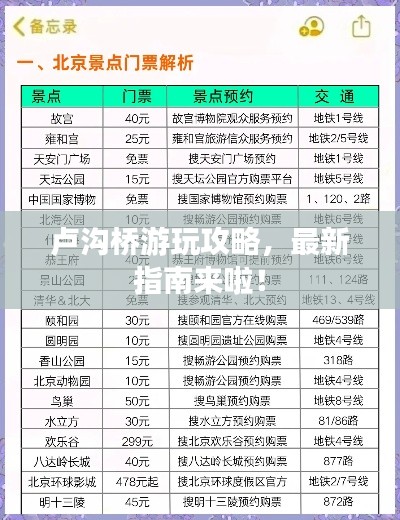 卢沟桥游玩攻略，最新指南来啦！